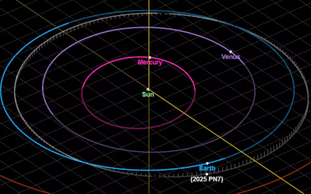¡La Tierra tiene un nuevo compañero cósmico!
