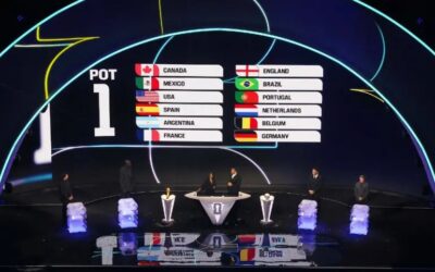 Así quedaron conformados los grupos del Mundial 2026